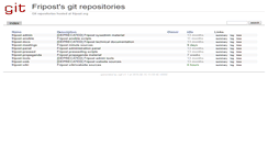 Desktop Screenshot of git.fripost.org